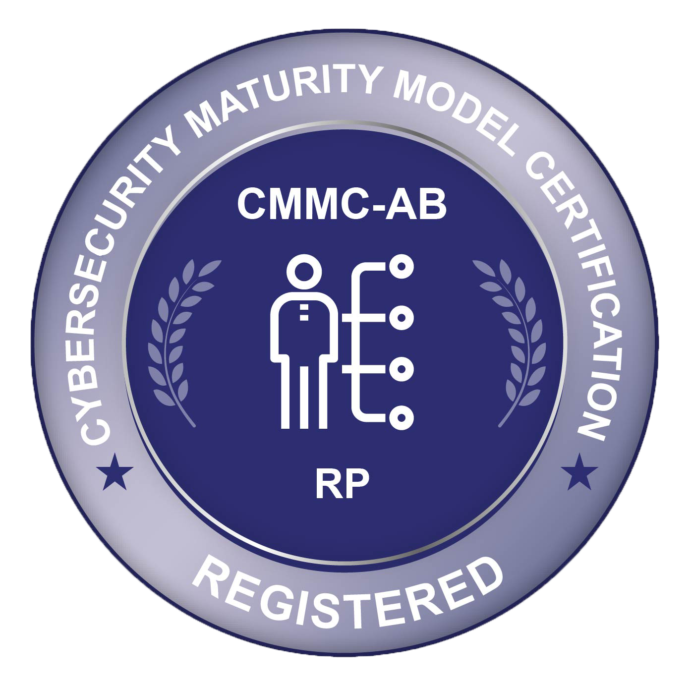 MTBW - CMMC-AB Certified