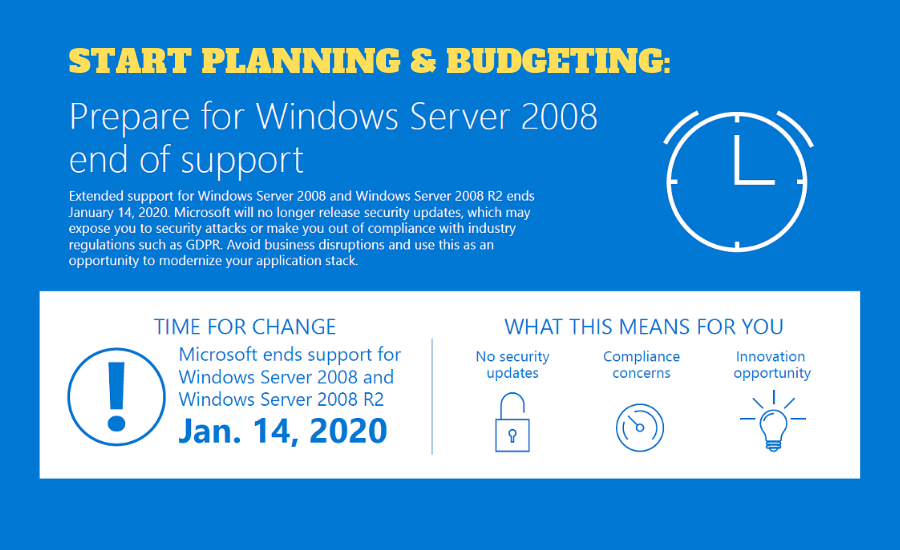 Windows 2008 / R2 End of Life January | MTBW Services, Inc. MTBW Services,