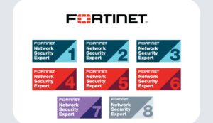 a visual chart displaying the levels of fortiet certification